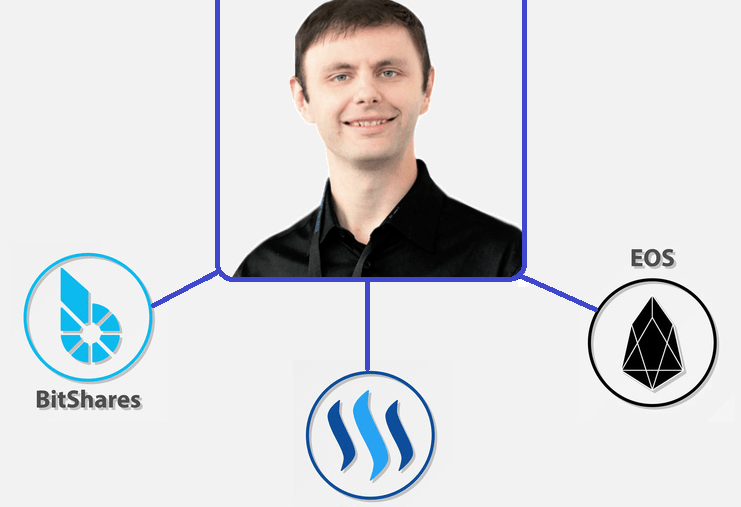 DAN LARIMER LEAVING EOS