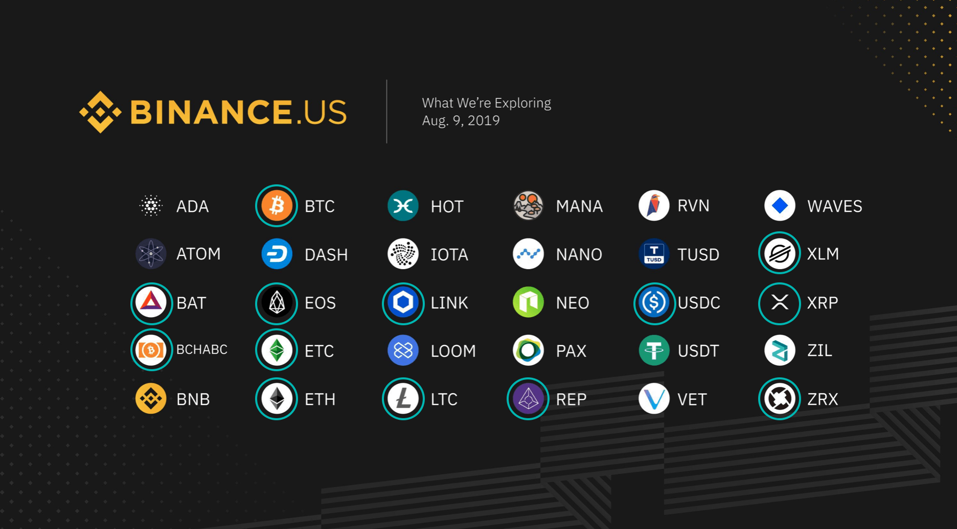 what is the difference between binance us and binance