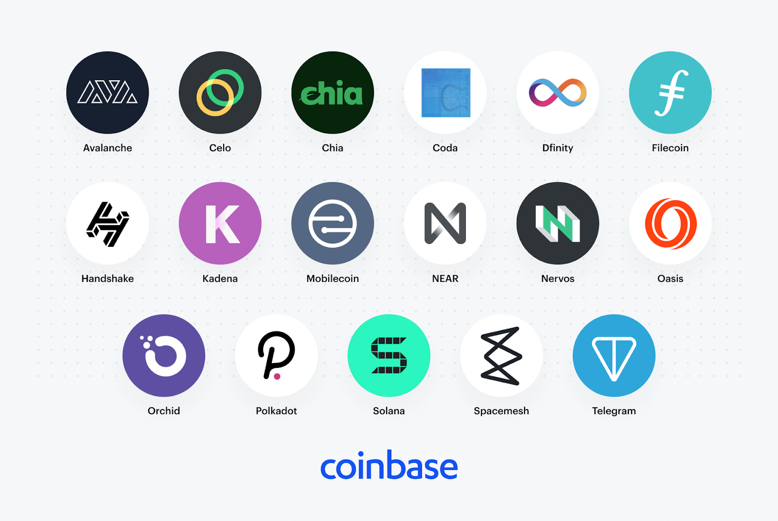 coinbase tokens