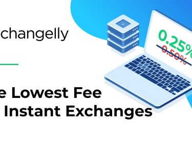 Bitcoin com partners with Changelly to facilitate the purchase of cryptocurrency on its crypto exchange