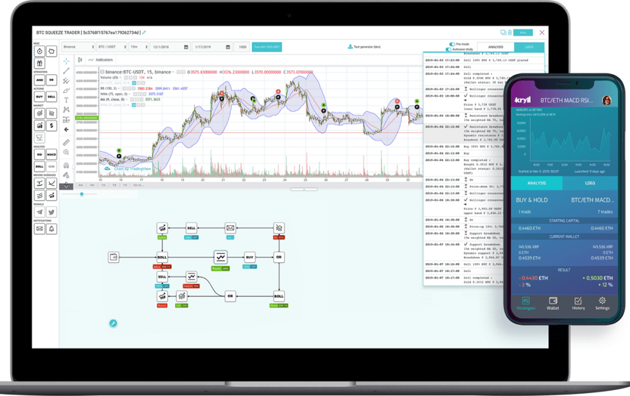 Best Crypto Trading Bots 2020 – Automated Crypto Profits!