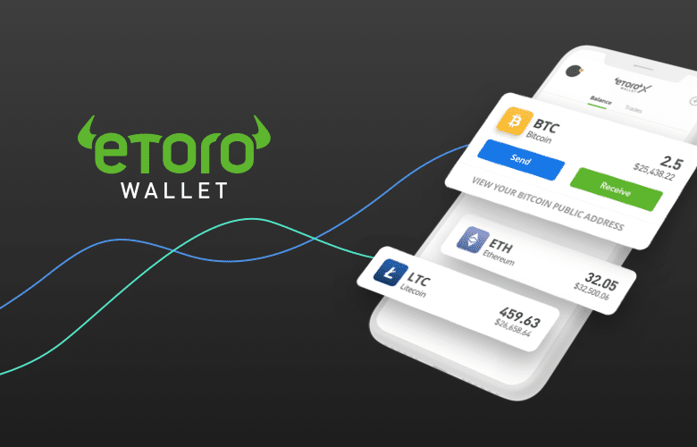 Buy bitcoin with paypal on etoro