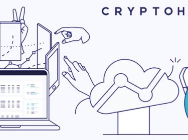 Cryptohopper 2020 Bitcoin crypto bot review