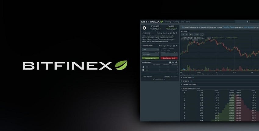 Bitfinex crypto exchange will delist no less than 87 low volume trading pairs