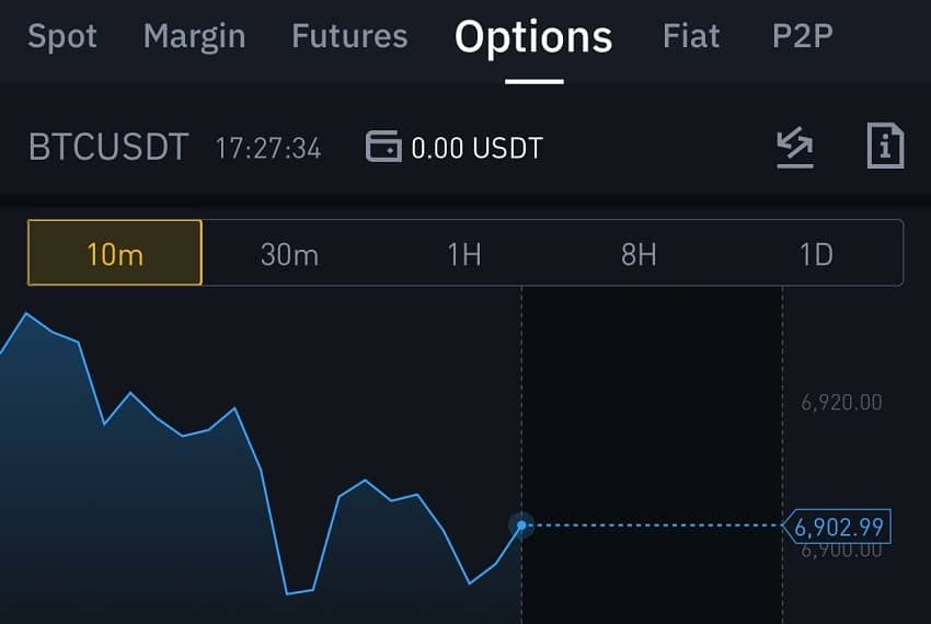 On Twitter, Binance CEO reveals upcoming Bitcoin Options launch