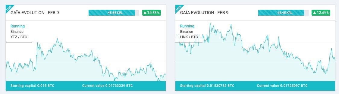 make money from home with crypto trading bot