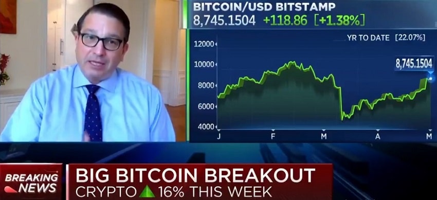 Brian Kelly and CNBC Fast Money talk about Bitcoin a few days before the BTC halving