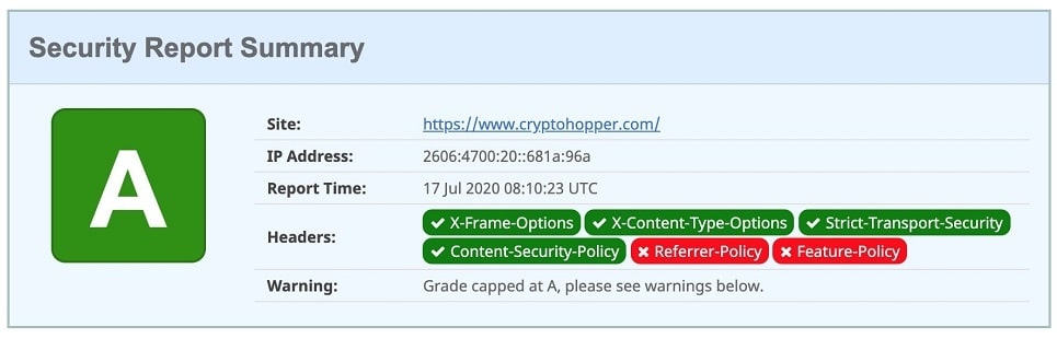 cryptohopper bitcoin bot security test
