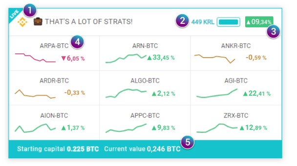 kryll strategies update