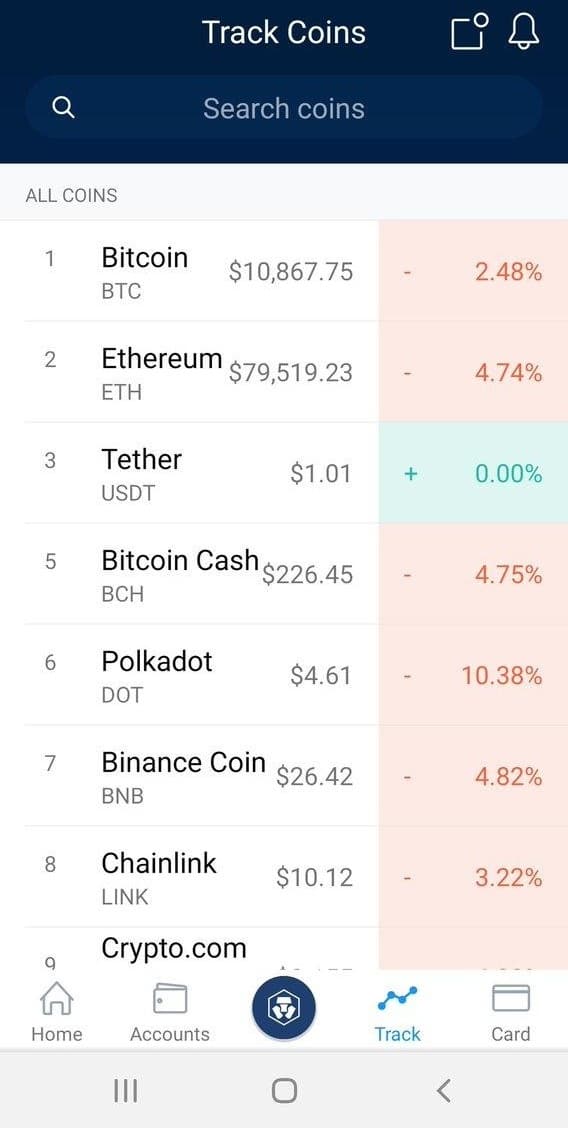 ethereum price 79,000 dollars crypto com