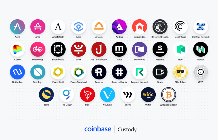 Coinbase Custody plans to add support for new cryptoassets