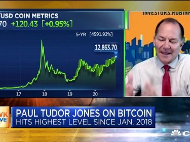 For Paul Tudor Jones, Bitcoin is like investing with Steve Jobs and Apple or investing early in Google.