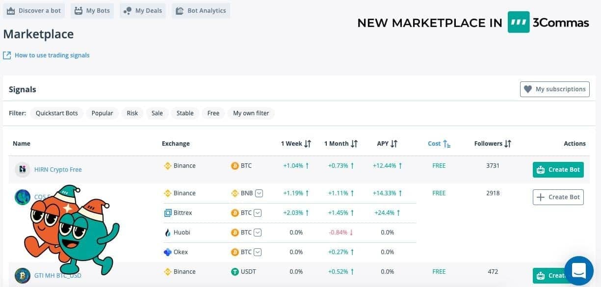 3commas marketplace trading bots