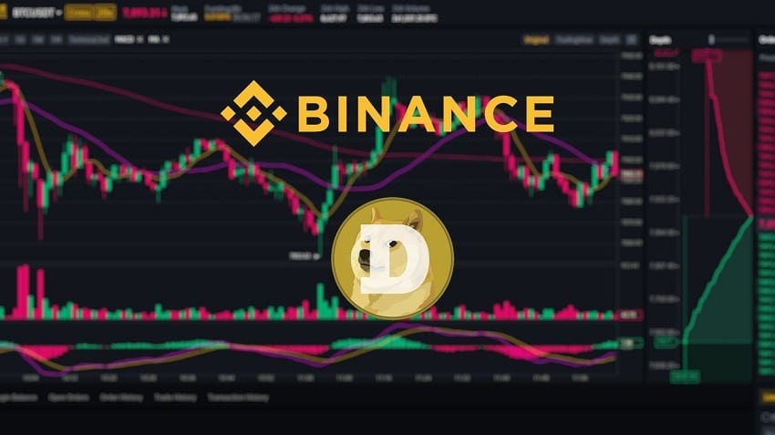 With Dogecoin Price Exploding, Binance Adds Euro Trading Pair For DOGE