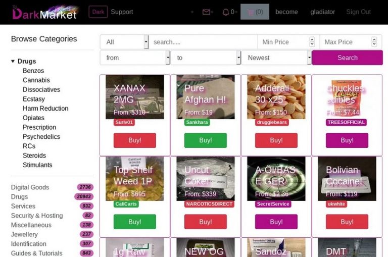 Darknet sites drugs